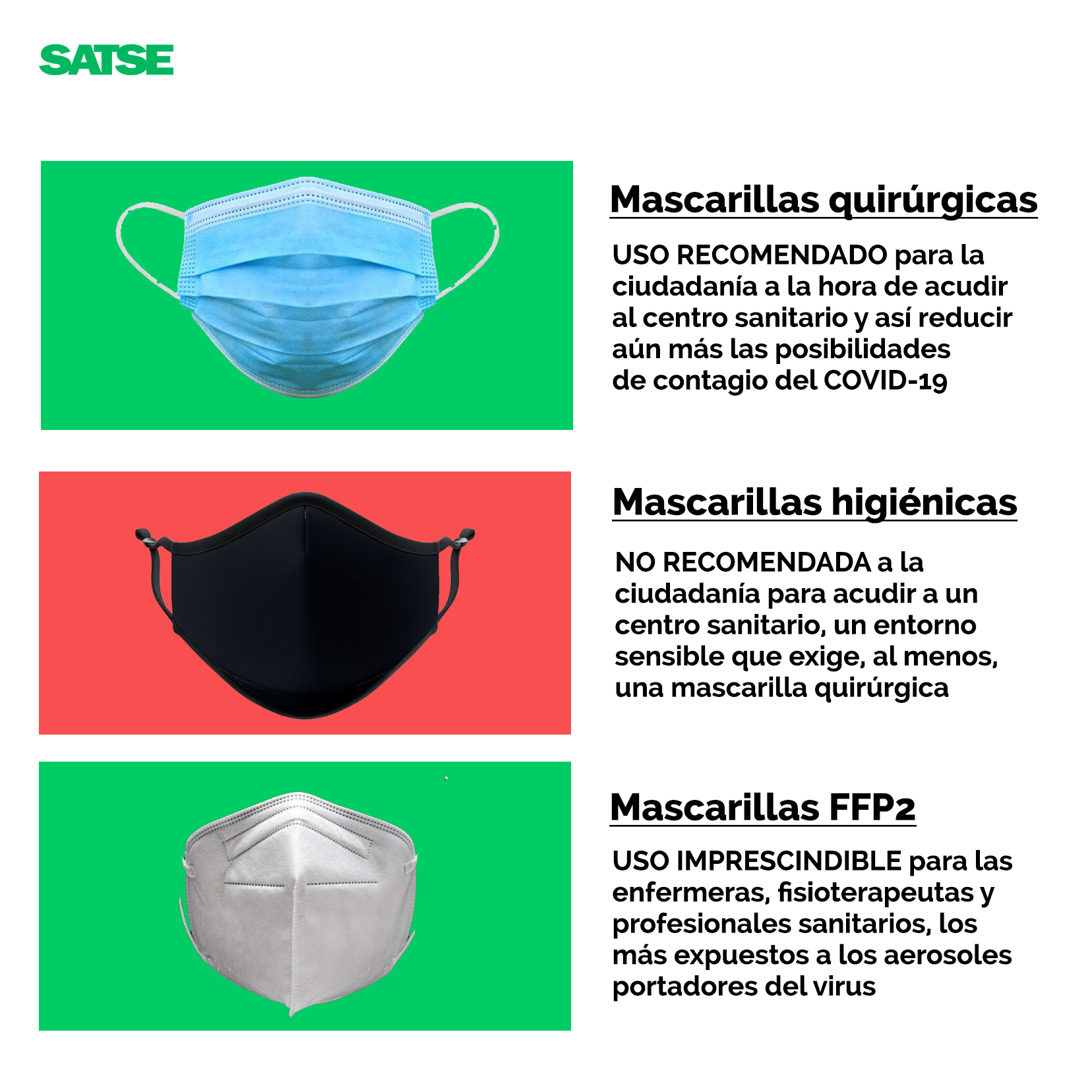 No es recomendable emplear mascarillas higiénicas en los centros sanitarios